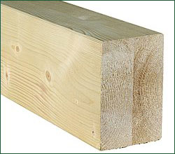 Tutto pergole Fissaggio travi in legno a muro